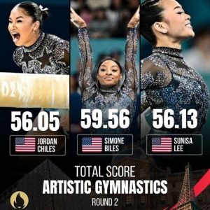 Breaking News: Team USA Gymnastics: Ruling the Sport Like the Queens They Are!.